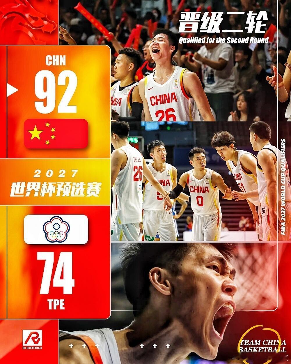 中国男篮在韩国高阳以92-74大胜中国台北男篮，赢下这场“赢球晋级、输球淘汰”的