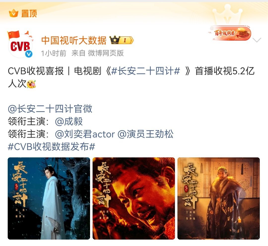 成毅长安二十四计首播收视5.2亿人次创央八次黄档全年第一🆘央视加广优酷加广ne