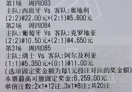 葡萄牙冠军No.1西班牙vs奥地利No.2葡萄牙vs克罗地亚No.3瑞士vs阿尔