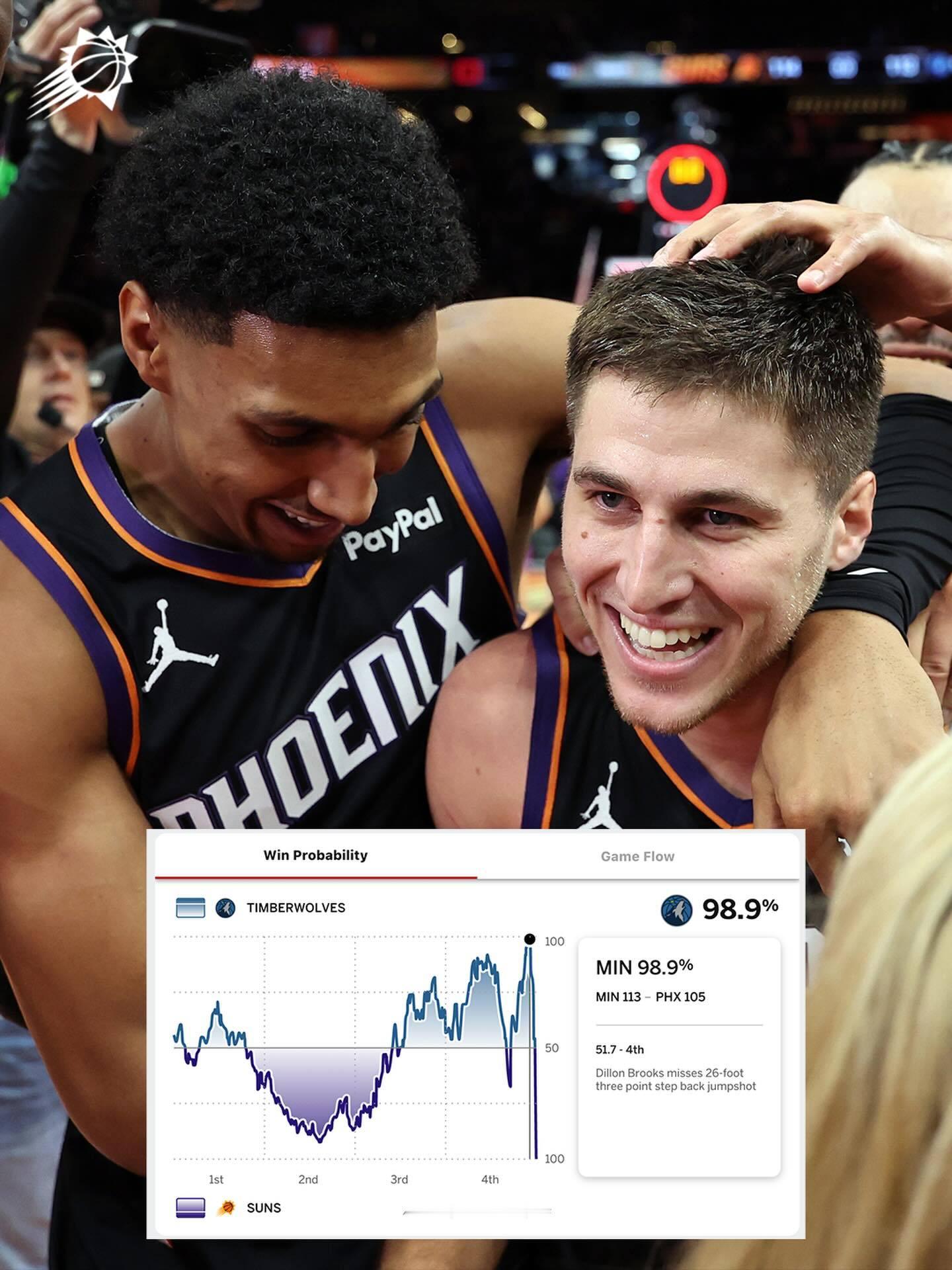 99%不属于我们，但那1%，足够改写故事。 