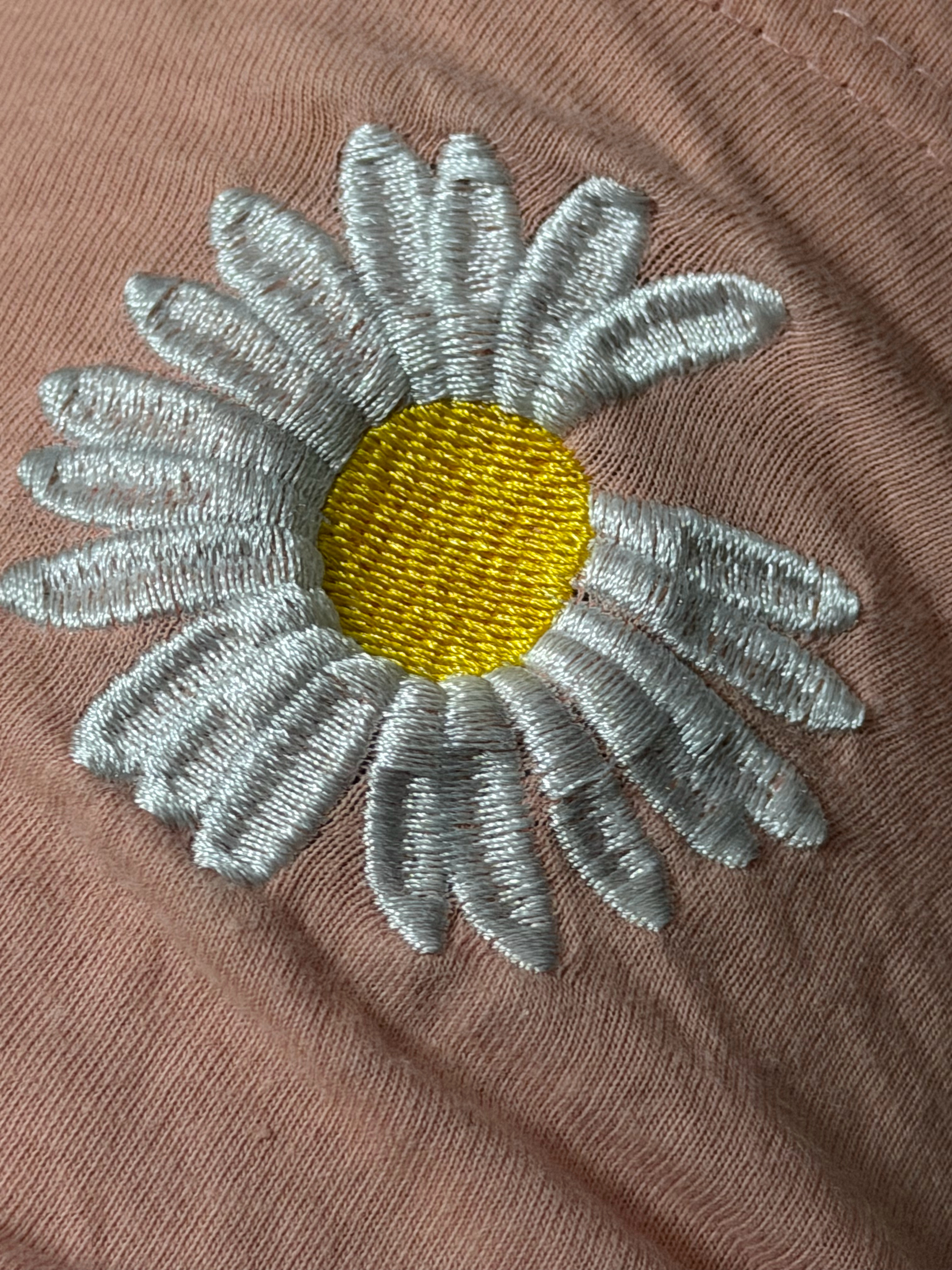 回家，舒舒服服洗个澡，在医院穿病号服都穿过敏了，腿上腰上起了好多疹子。闺蜜特地带
