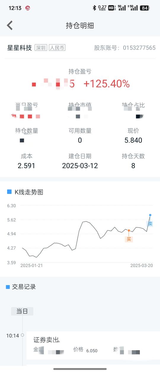 埋伏一周，收获20厘米✌🏻✌🏻
