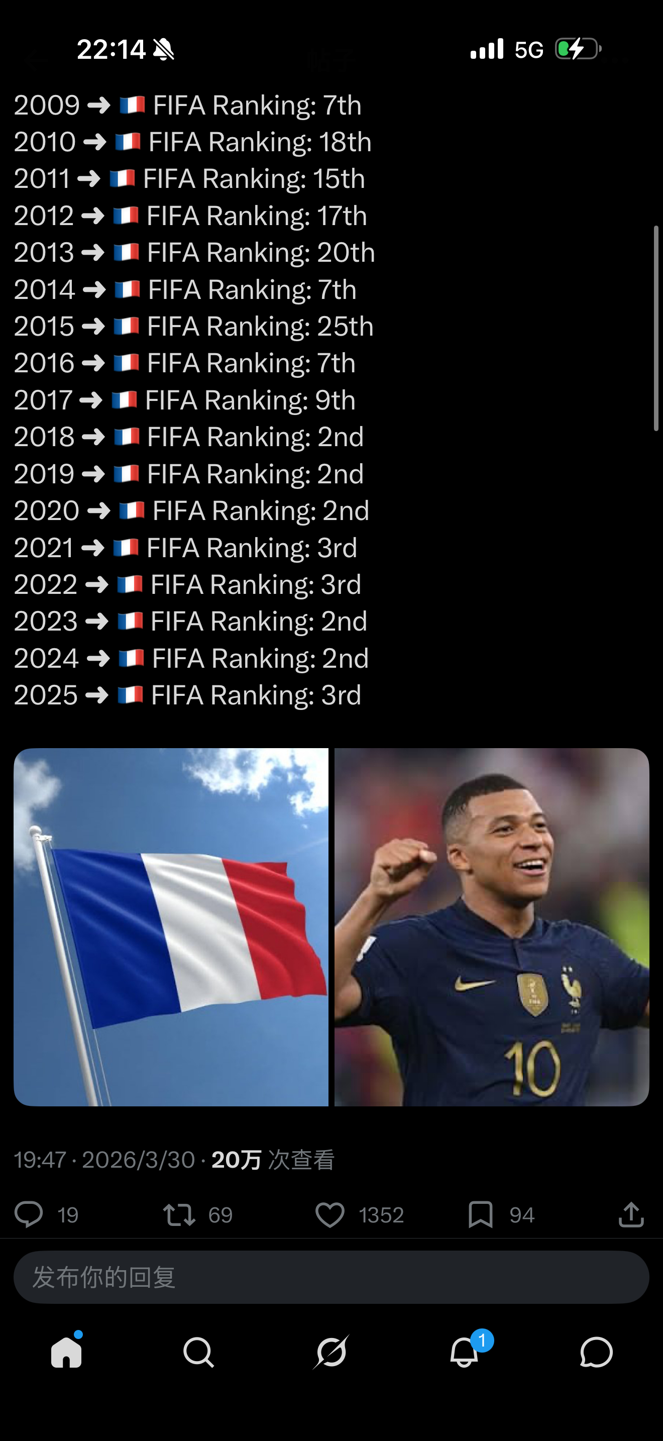 我只能说，1998星象初显天呈吉兆，2017天命之人既出大事将成了 