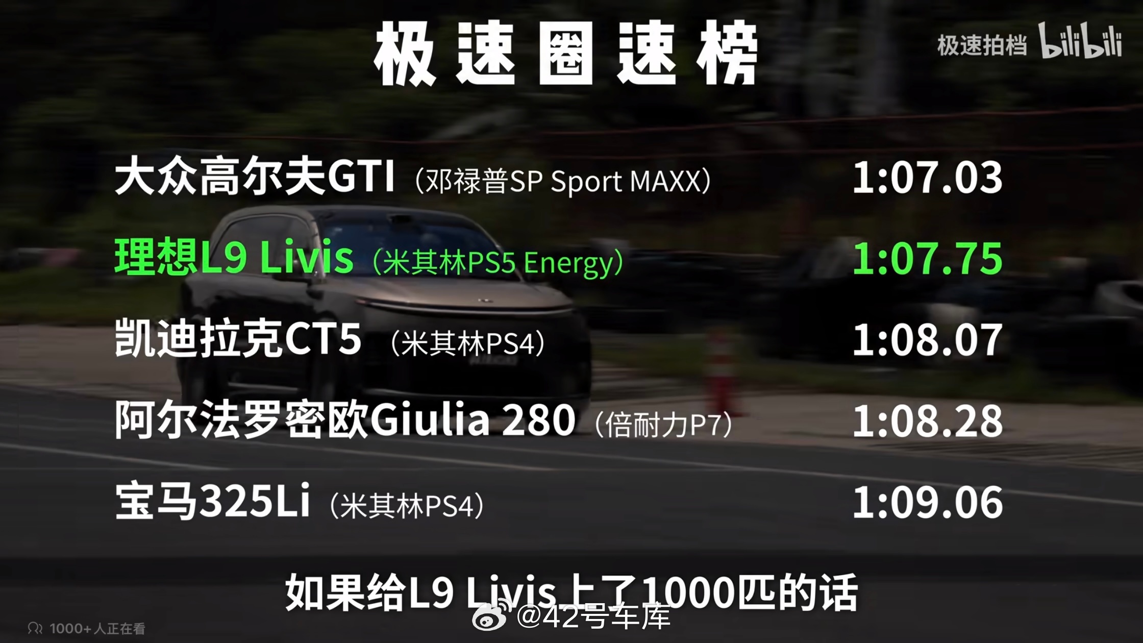 理想 L9 Livis，这圈速比 CT5 还快，要赶上 GTI 啦？新能源汽车4