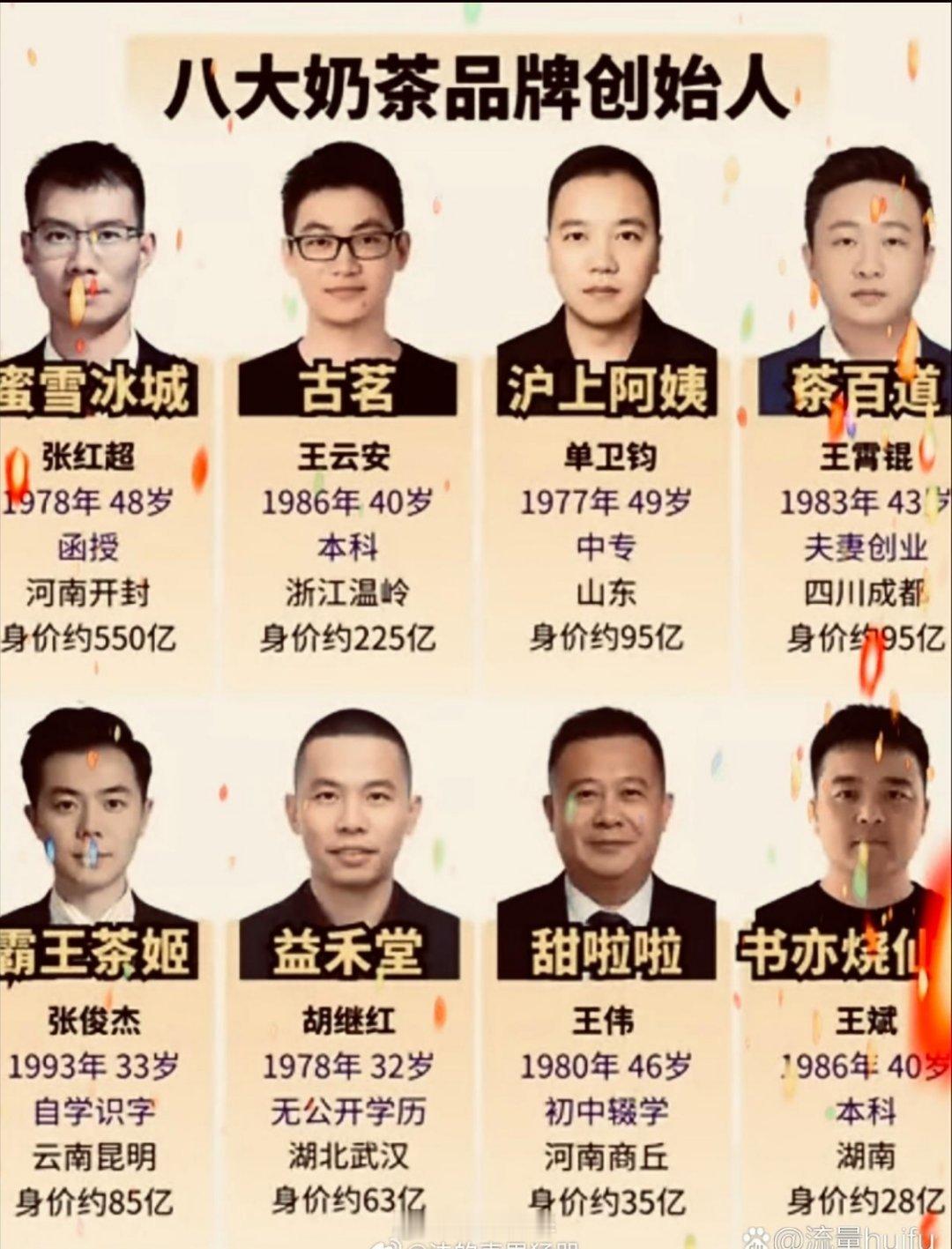 知名奶茶店的创始人，霸王茶姬的居然这么年轻？ 
