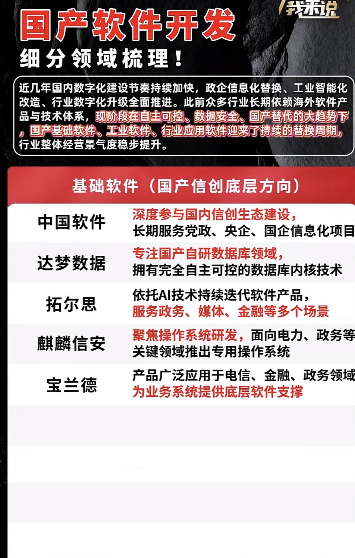 国产软件开发领域梳理，助力行业升级！

国产软件开发领域如今发展得那叫一个风生水