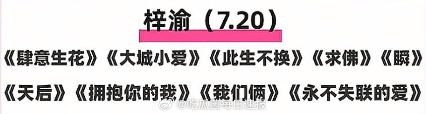 网传梓渝在音乐节上的演唱歌单，没有自己的歌吗[哆啦A梦害怕] ​​​