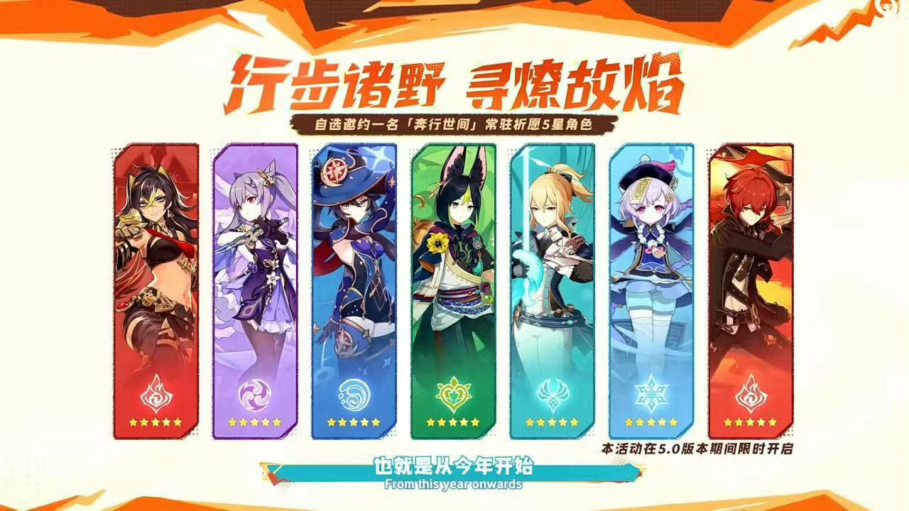 #原神送五星了##原神听劝##原神[超话]#！！！宝贝真送五星了[哇]，我的刻晴