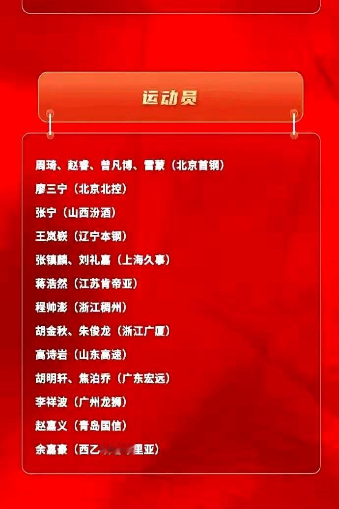 徐杰没进最新一期中国男篮集训名单，这事不少球迷都在讨论。国家队教练组郭士强选人更