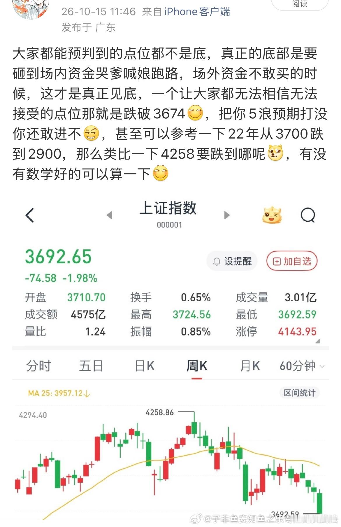 马上要破3674了就问你慌不慌怕不怕[笑而不语] ​​​