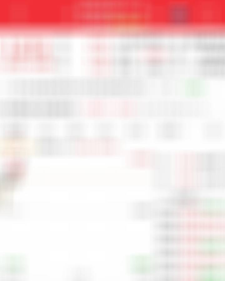 今天大批调整布局，犹豫就会狗带 