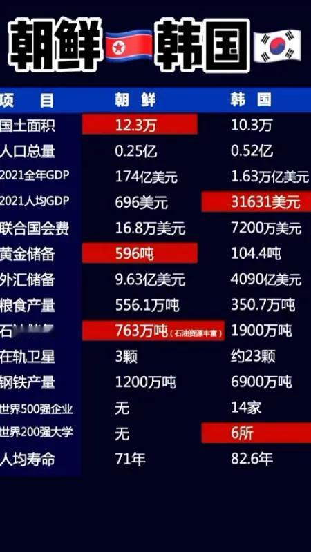 幸亏咱们有改革开放。