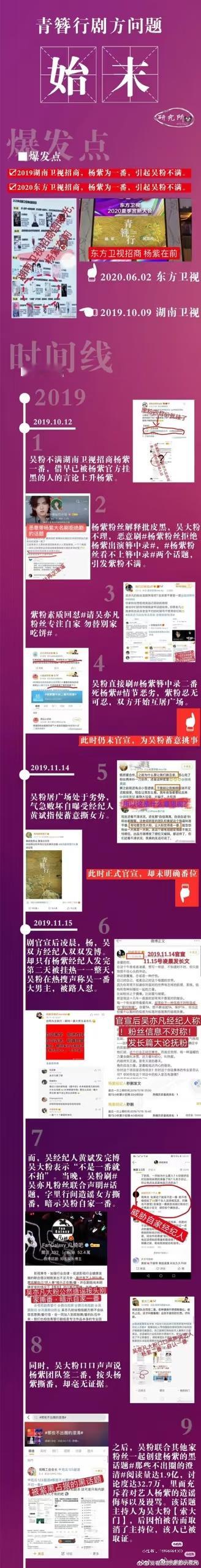 青簪行热搜上看到了歪曲事实的，我的建议是这么支持qjf进去陪你老公去，不要造谣无