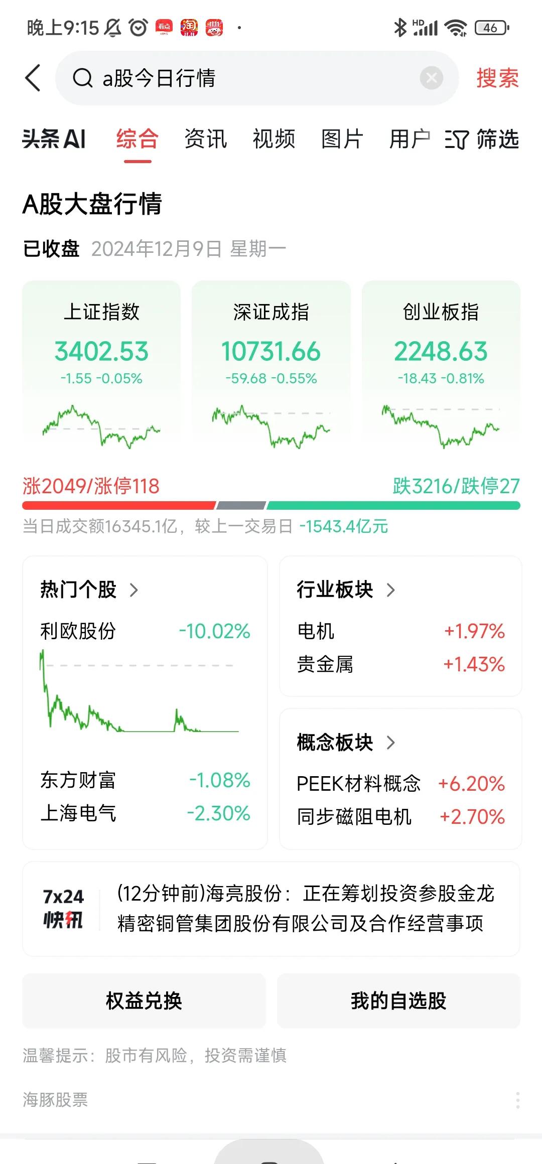 今天收盘后突发逆天大利好，明天一定要管住手，周二历史或将重演！今天收盘后突发逆天