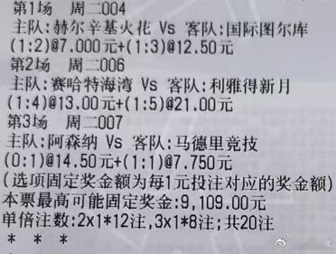 金哥侃球：004 芬超 赫尔火花vs国际图尔库方向：负分数：1-2 1-3006