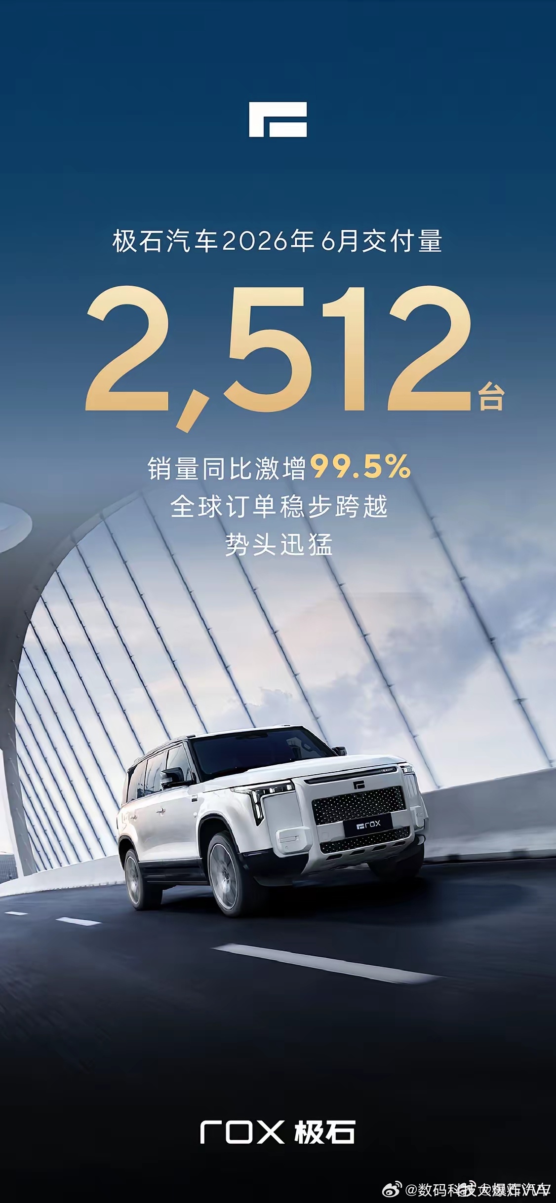 极石汽车6月交付量高达2512台新车，同比增长高达99.5%，一个静悄悄崛起的“