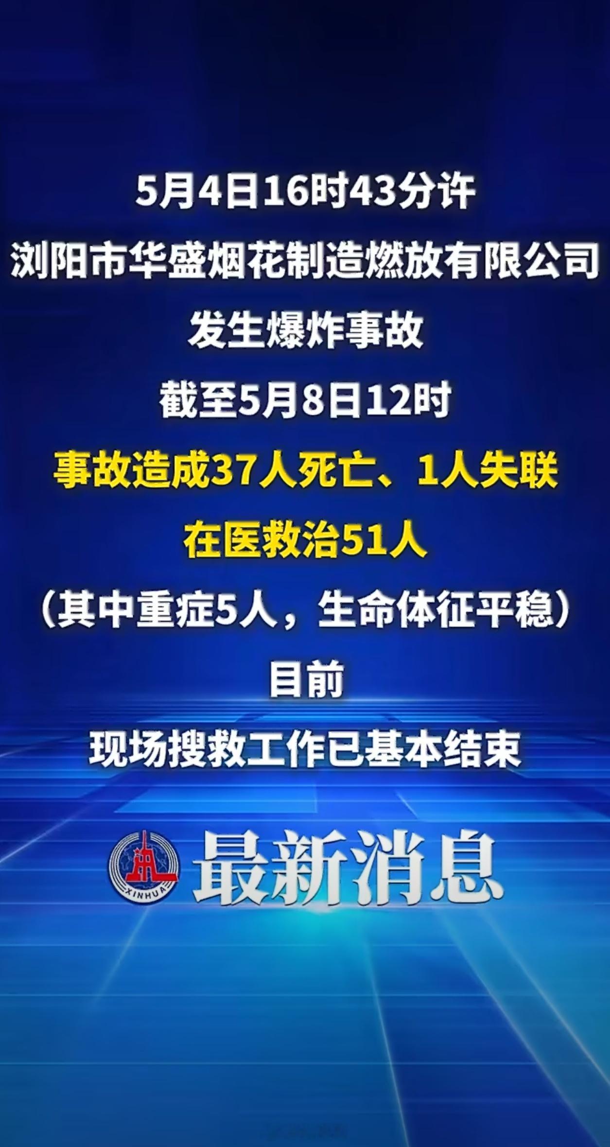 浏阳烟花厂爆炸涉案8人传唤到案浏阳烟花厂爆炸已致37死这应该已经上升到特大事故了