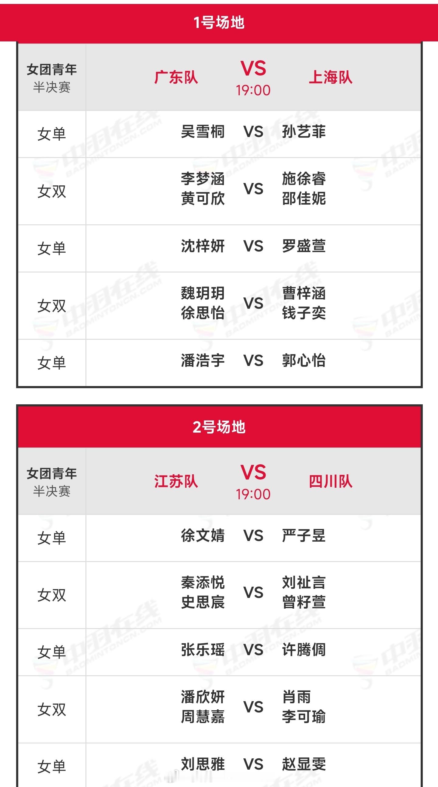 第十五届全运会羽毛球青年女团半决赛对阵如下↓❶  广东 🆚 上海1、吴雪桐 v