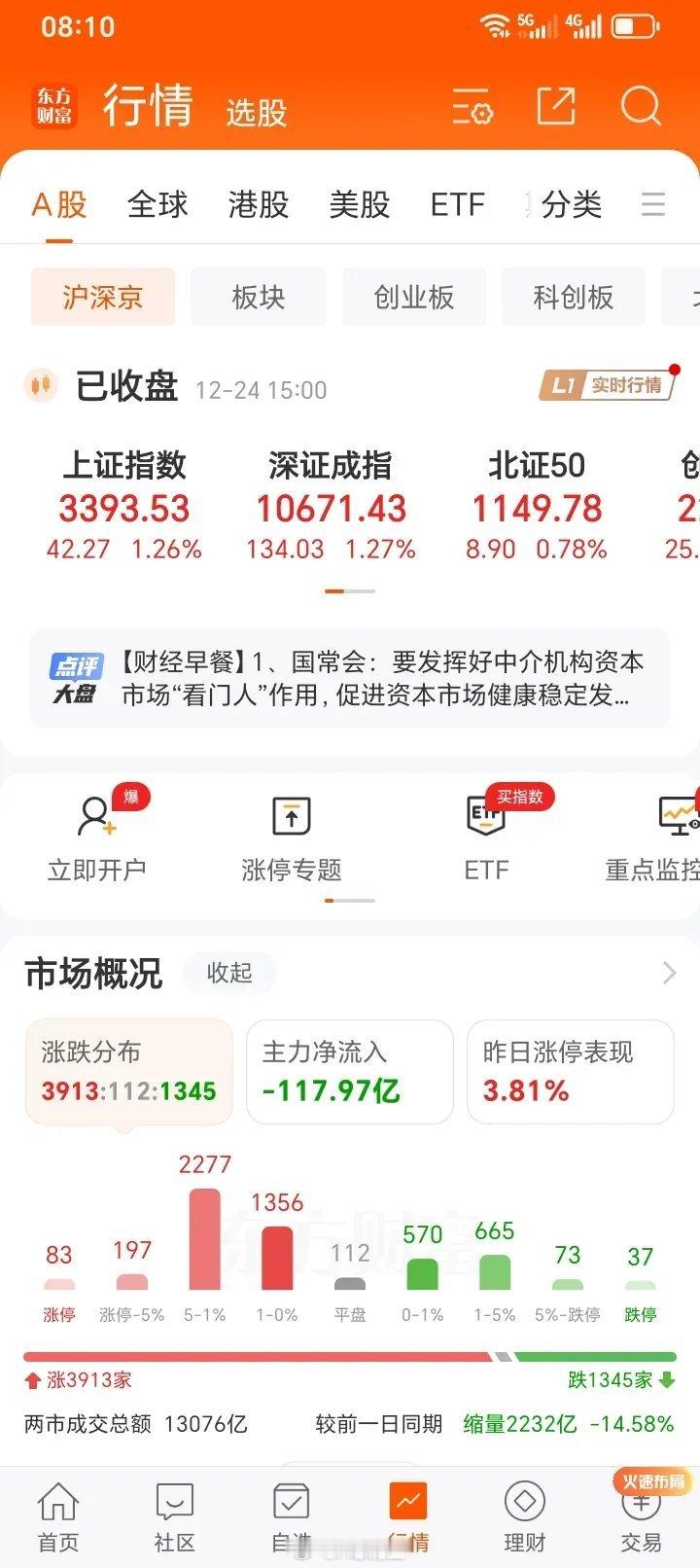 财政部关于扩大明年财政赤字的消息，很可能为机构带来一定信心，不敢奢望机构资金做多