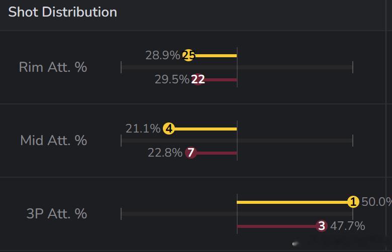 怎一个像字了得…… 