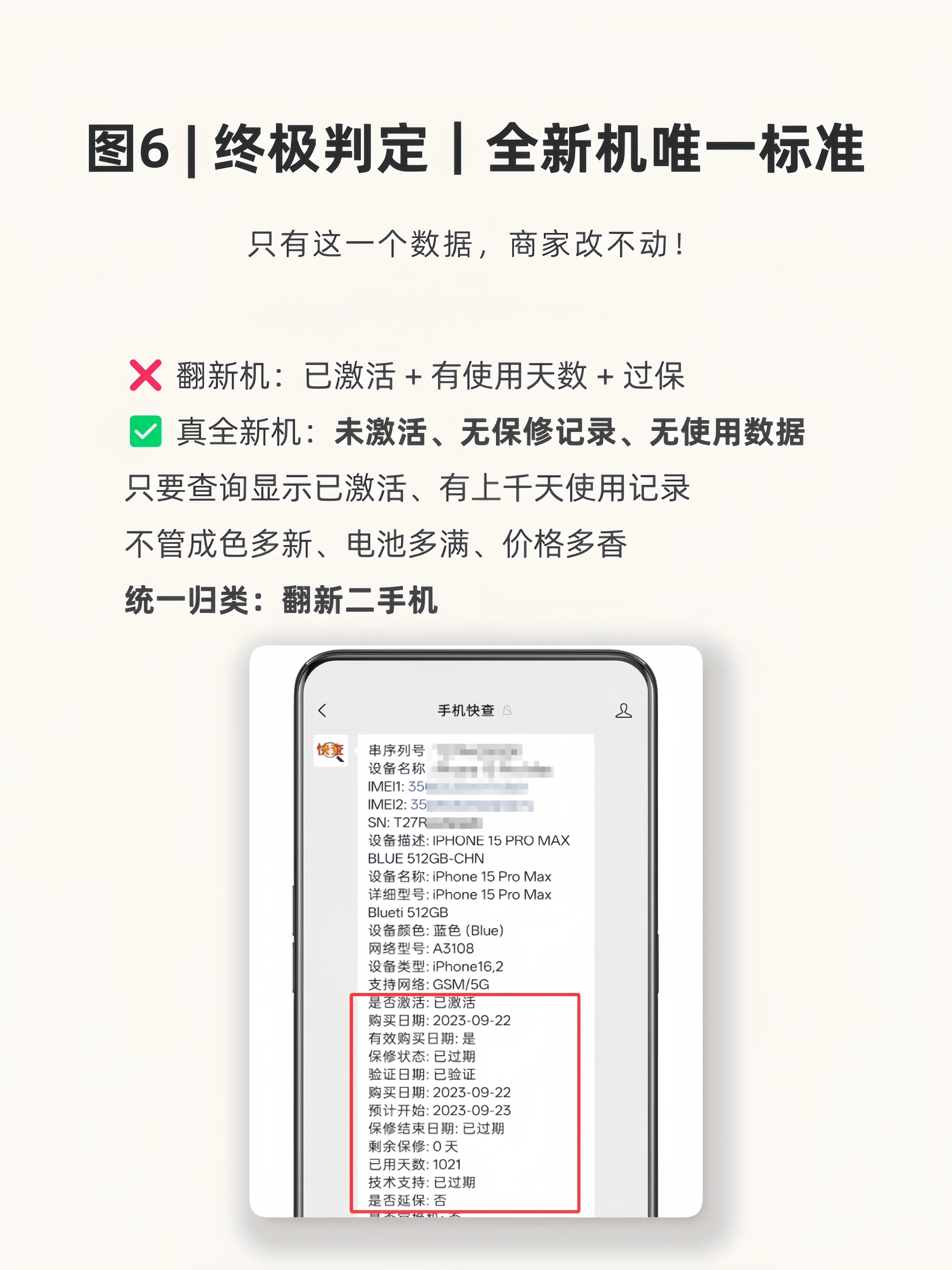 全新库存iPhone竟是华强北翻新机！某宝、某多多很泛滥！翻新机 华强北  iP