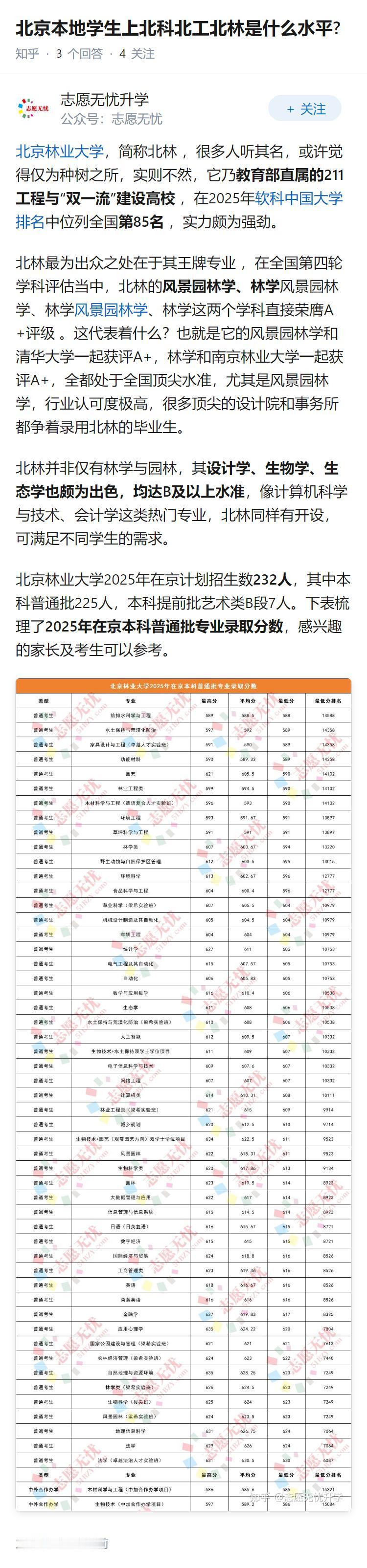 北京本地学生上北科北工北林是什么水平?