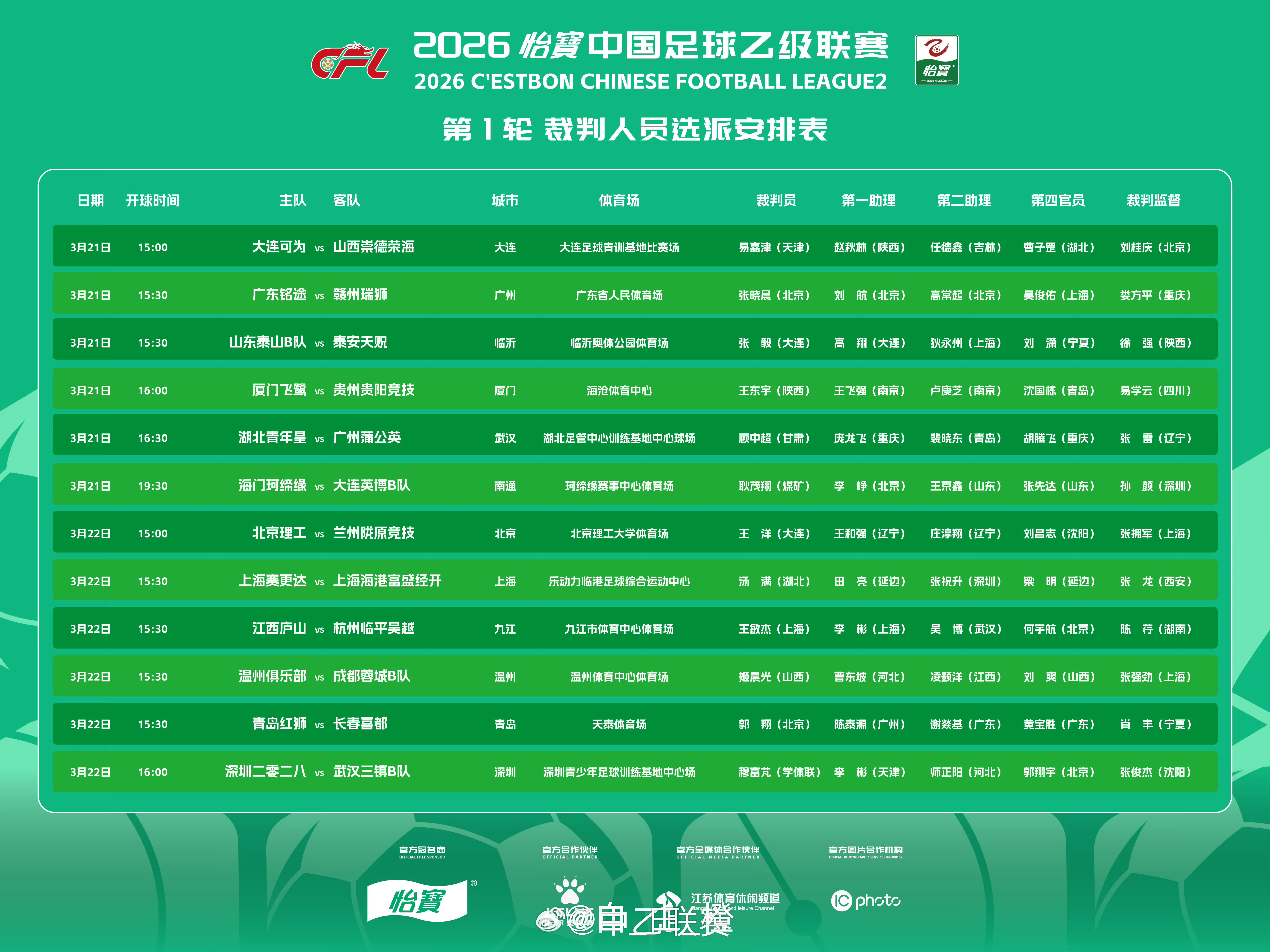 中乙联赛第一轮，裁判选派。 