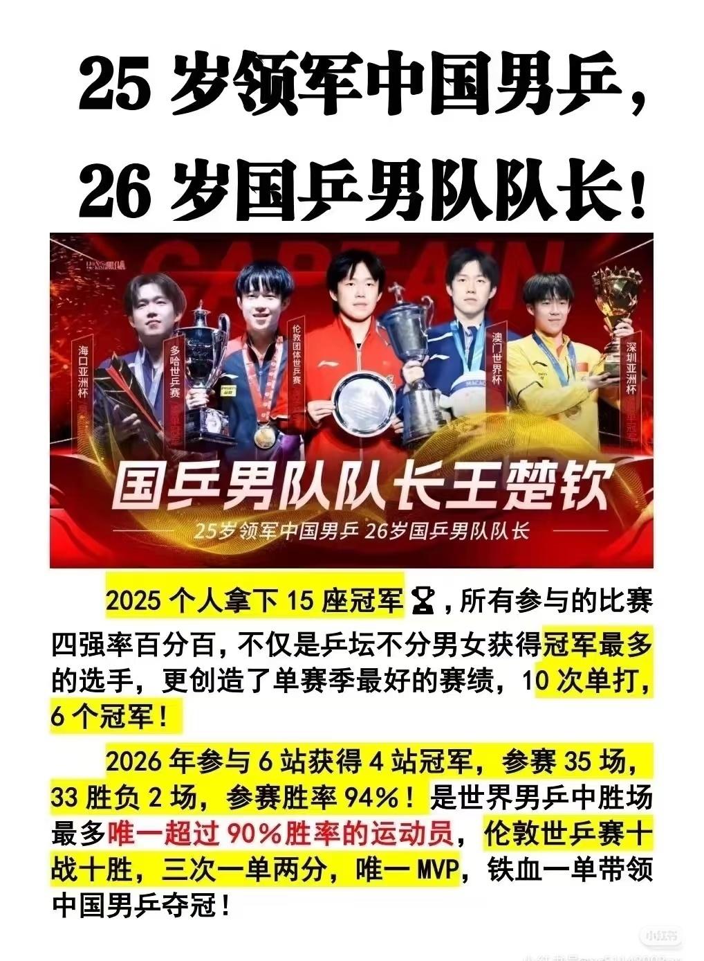 能看楚钦比赛就好快乐幸福啊🥰哈哈！能看的比赛那么多，球迷真的好开心啊！我们伦敦