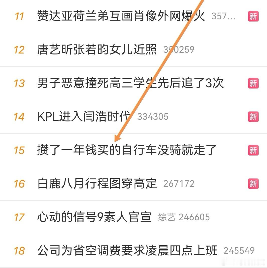 哎呀妈呀，上热搜了。感谢新浪微博来总和各位工作人员的提携！感谢各位网友老师的转发