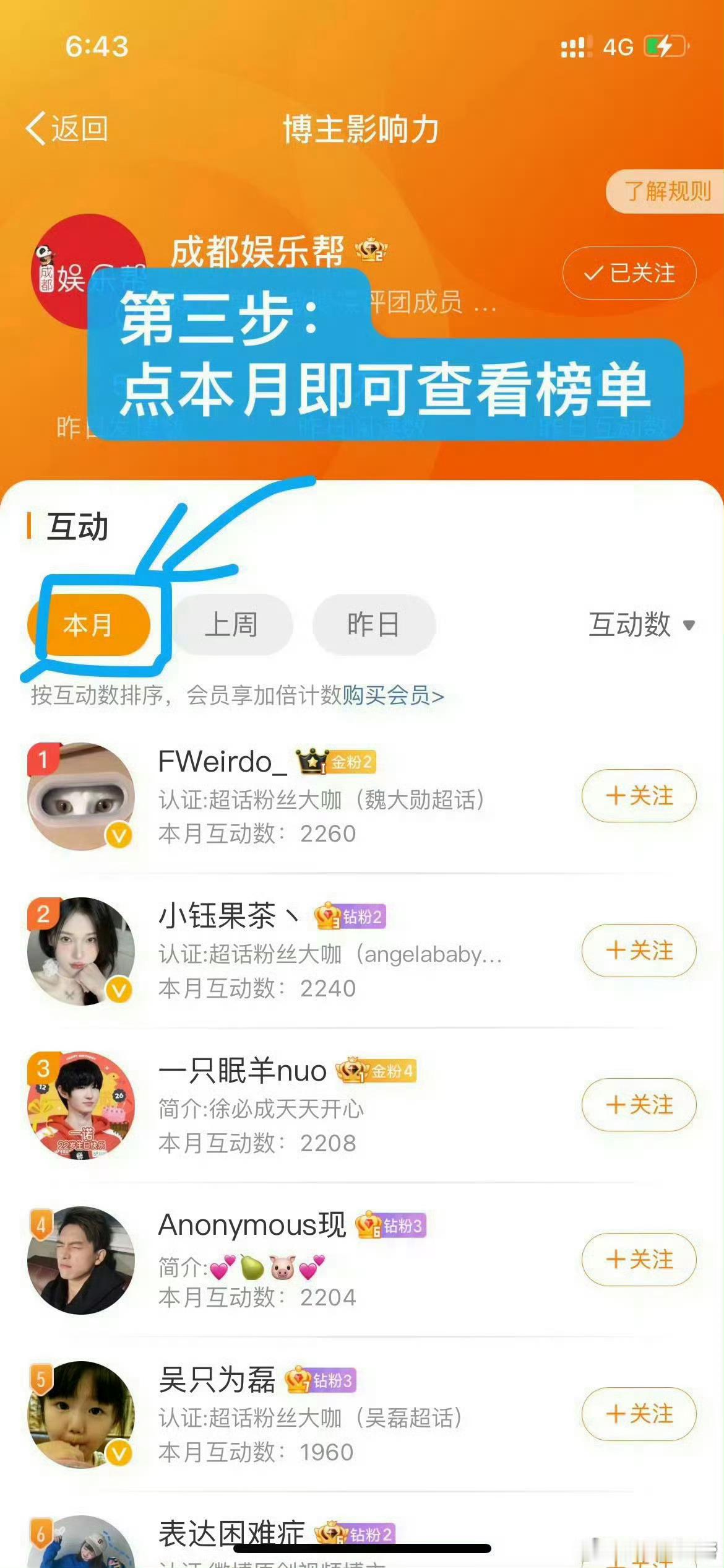 成都娱乐帮𝟐𝟔年/𝟎𝟒月帮币获奖名单（拟）本期来源：投稿上墙、互动榜统计