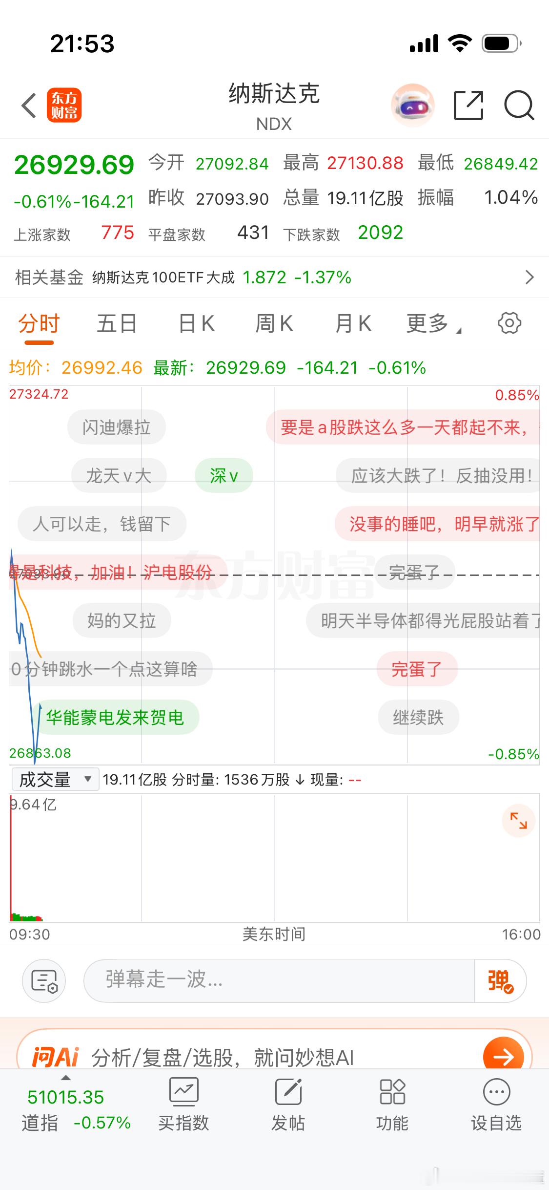 我刚开美股账户，美股就要回调了吗？