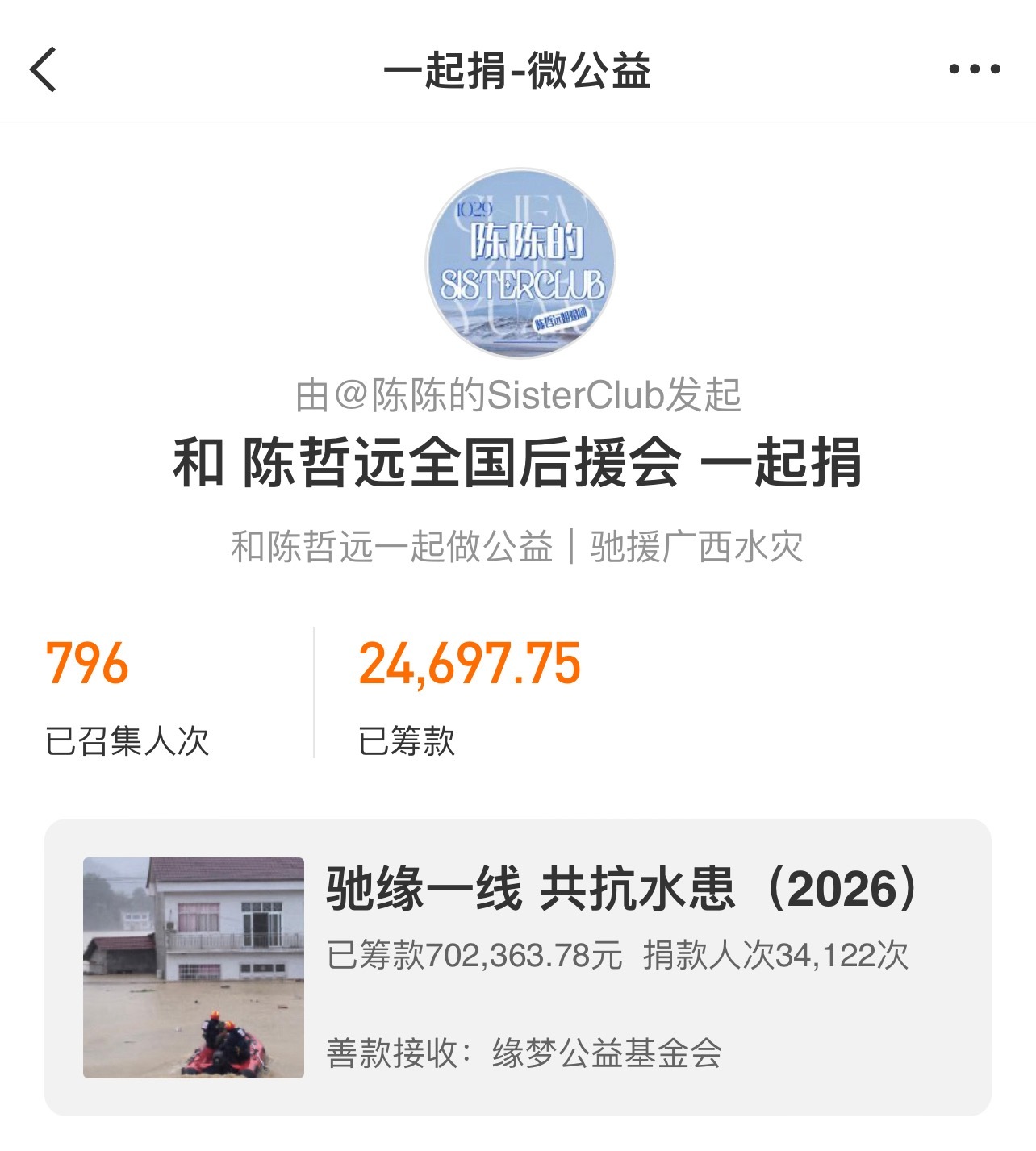 陈哲远后援会联合粉丝给广西捐款2.2w+，元宝们好样的，粉随蒸煮，正能量满满，愿