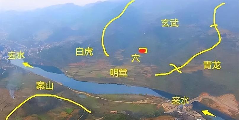 “白虎穿堂，家败人亡”，白虎指的是啥？很多人都不清楚
“你还相信风水学吗？”
现