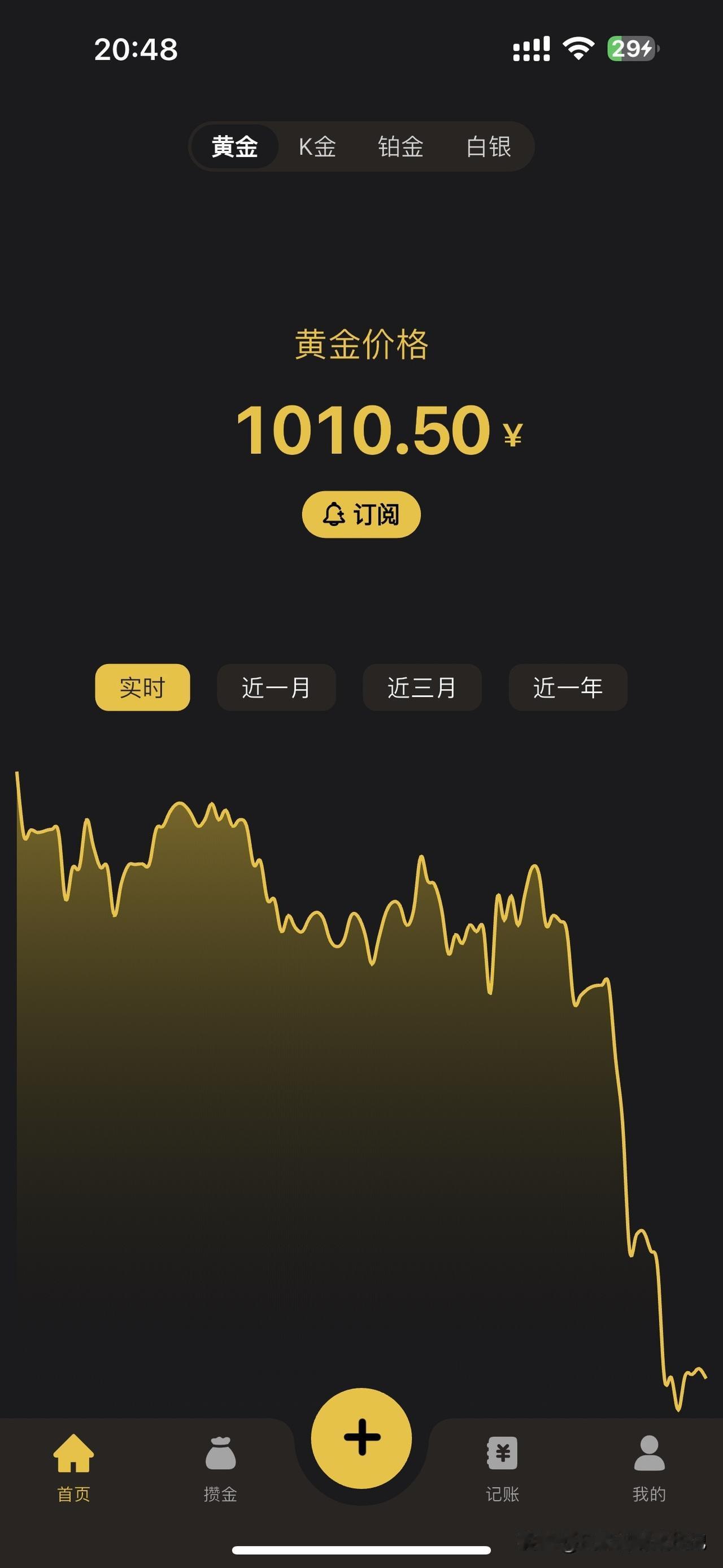 我的老天奶呀，
黄金从1180一下掉到现在的1010了，
现在好多人说会掉到三位