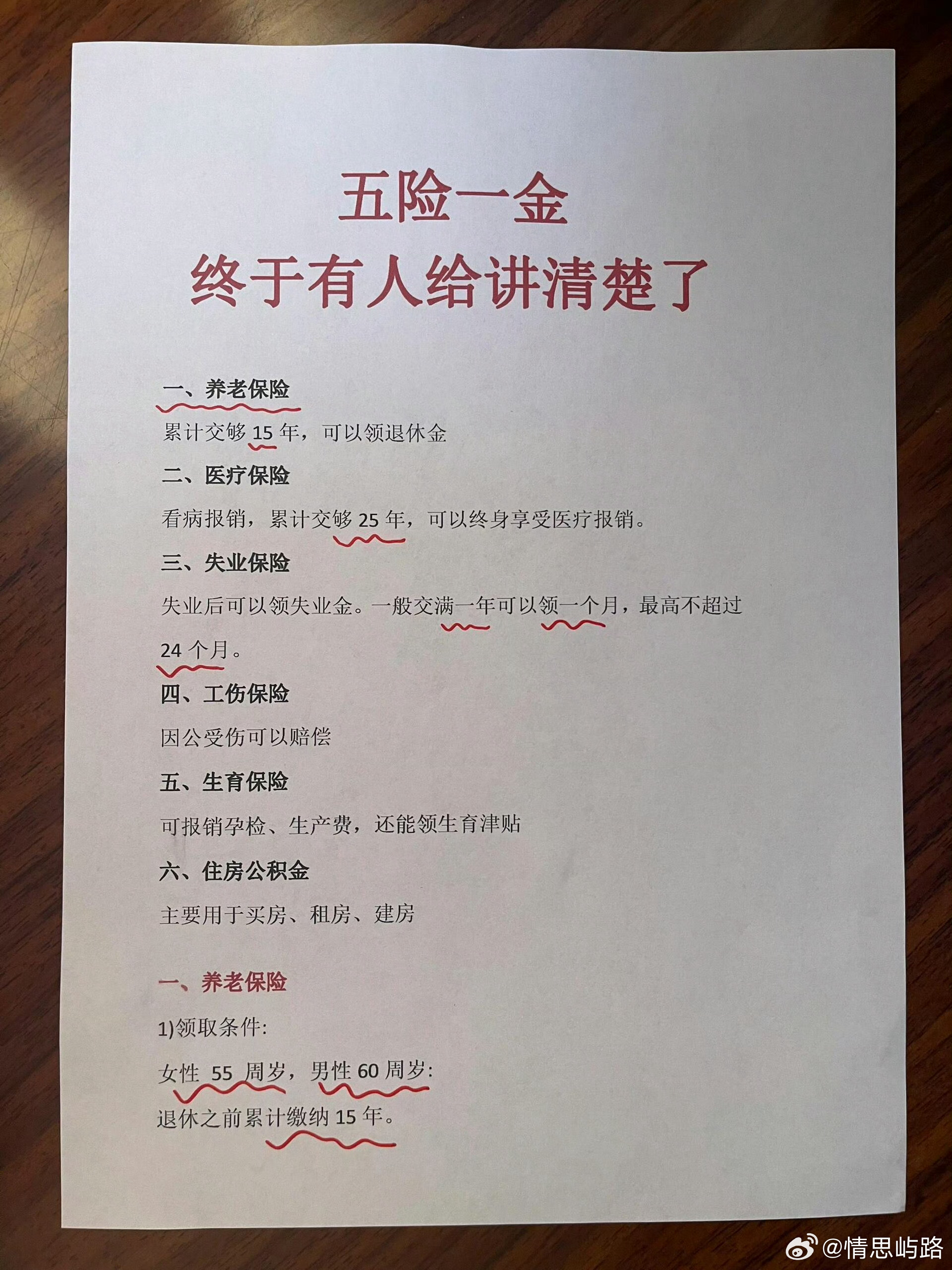 终于弄清楚什么叫五险一金了…… ​​​