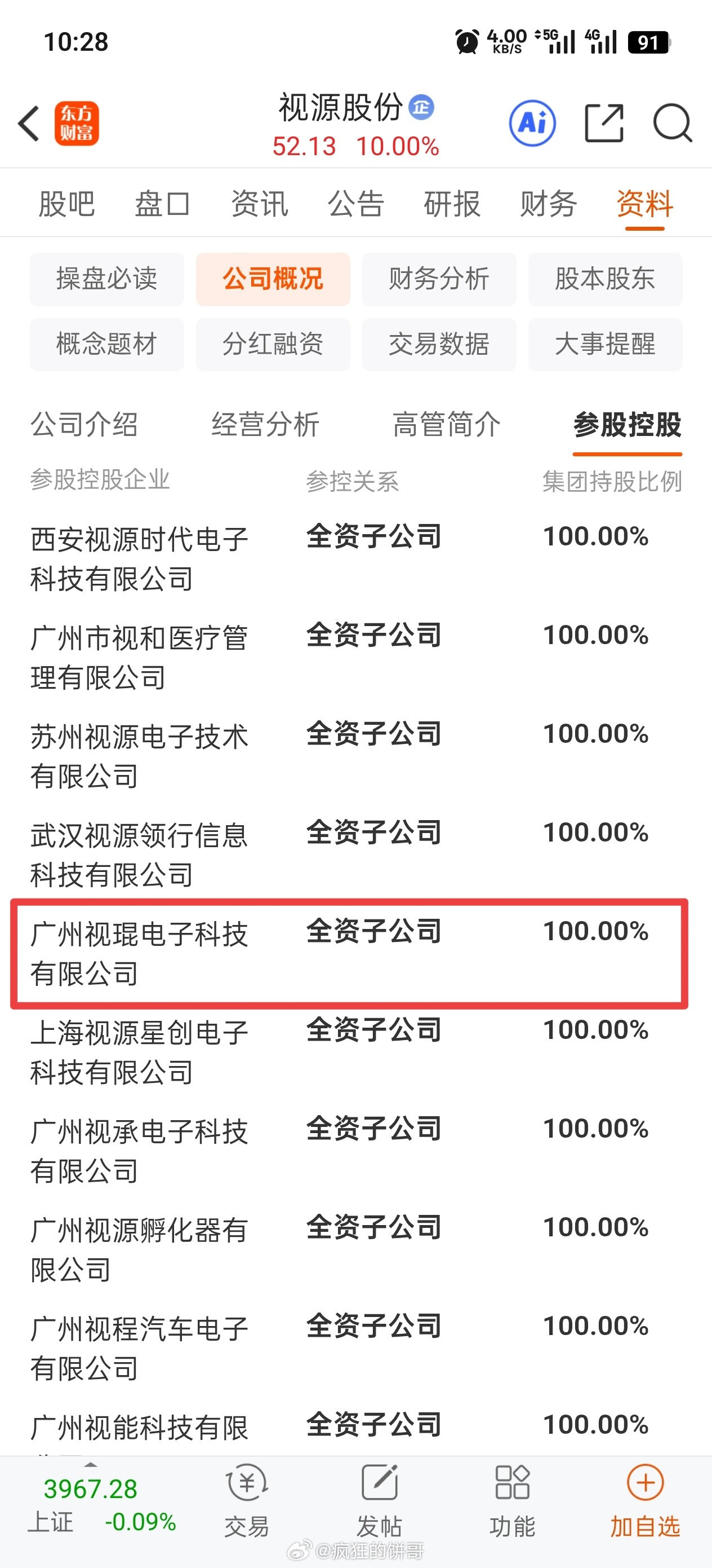 32岁程序员猝死抢救仍被拉入工作群 今日热搜第一依然涨停，资本家：员工一天工作1