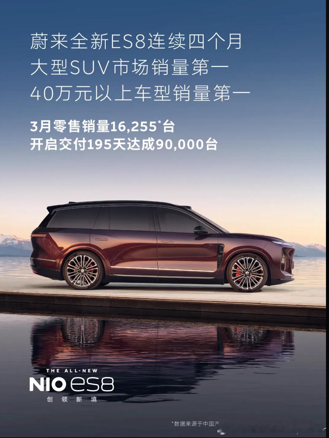 再给大家通报一下好消息，蔚来ES8在过去半年时间里，无论是大型SUV销量榜单，亦