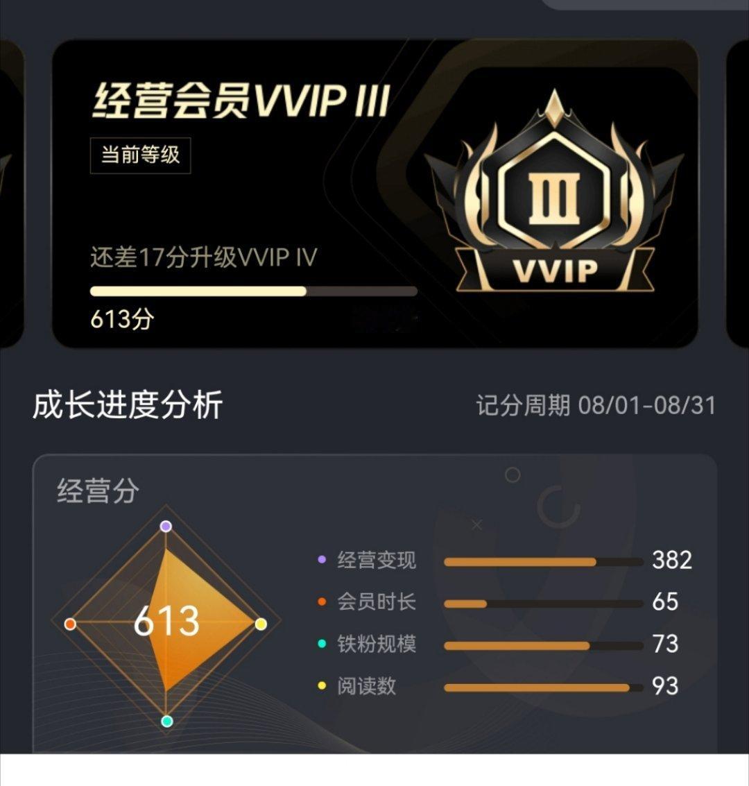 我想升一个vvip4，快了快了 ​​​
