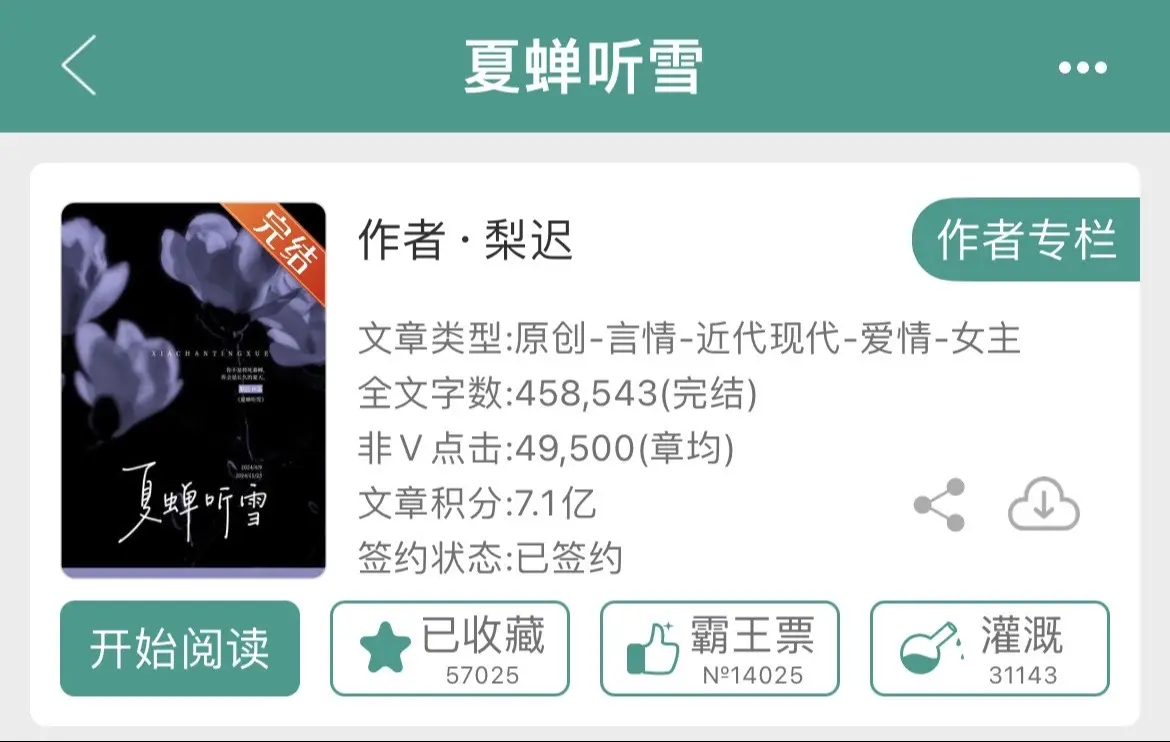 雪宁宝宝的暗恋酸涩文🥹好康！！！！“我对你的喜欢，掩饰在无数个回头望...