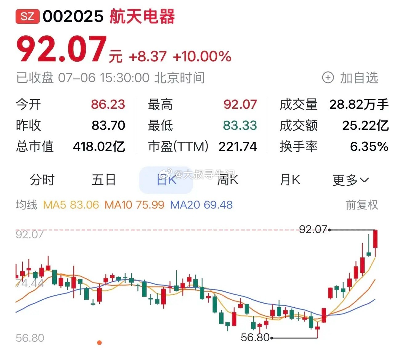“航天电器：以创新之光点亮科技苍穹，央企实力领航多元赛道”据证券时报网权威报道，