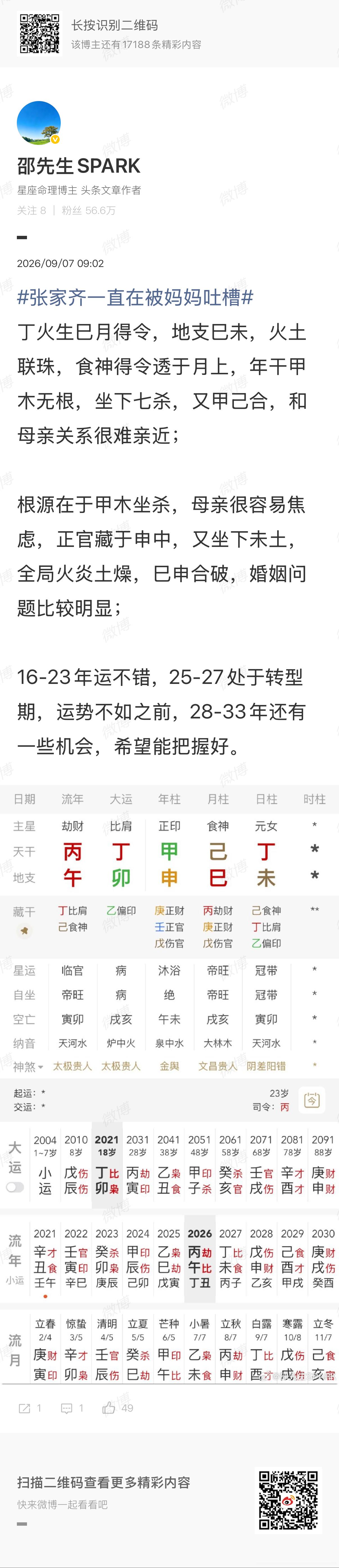 张家齐的日常支出太吓人了运动员退役后要及早适应社会，不然之后的蜕变会非常痛苦 ​
