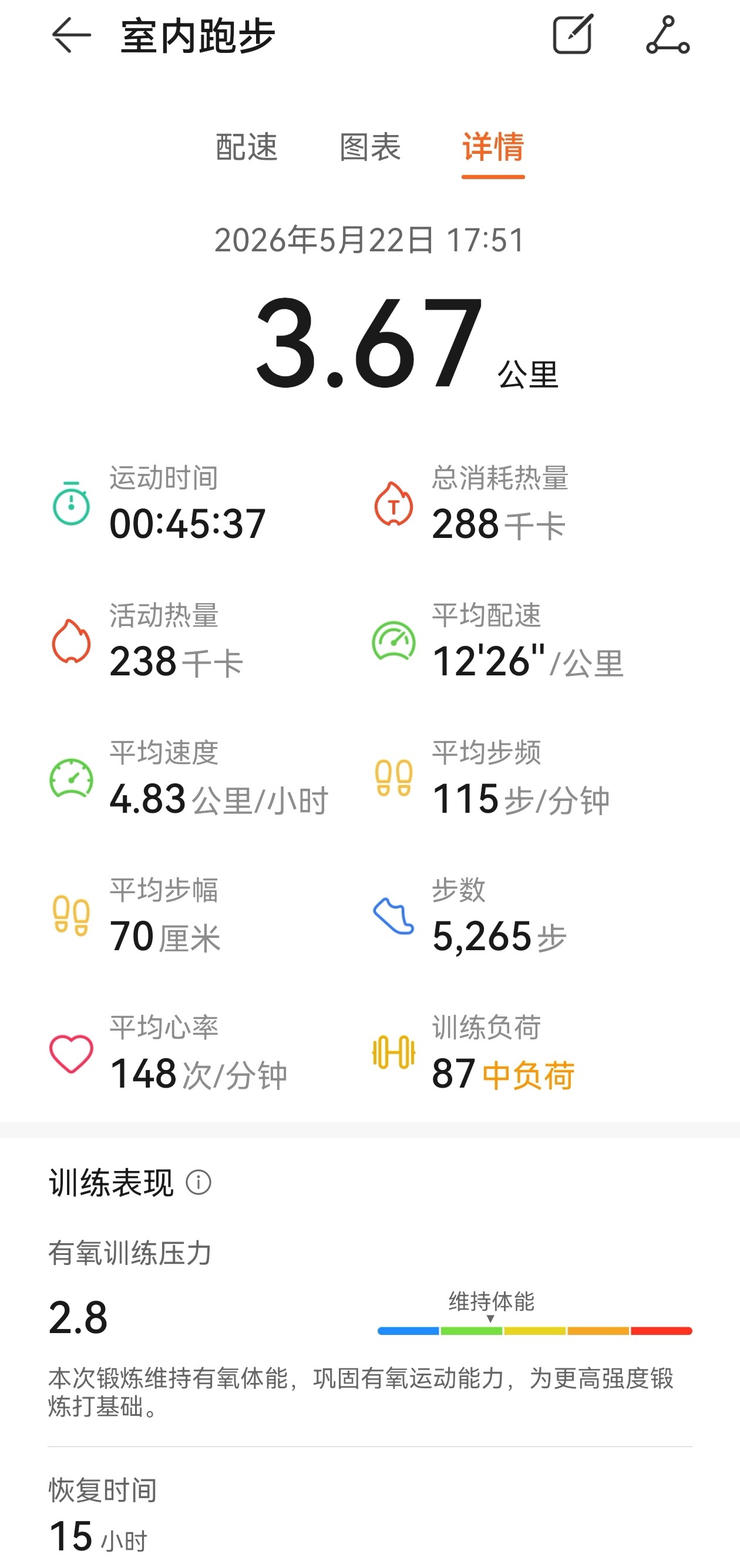 明天中午去买半斤牛肉回来烫自制菌菇火锅嘿嘿嘿 