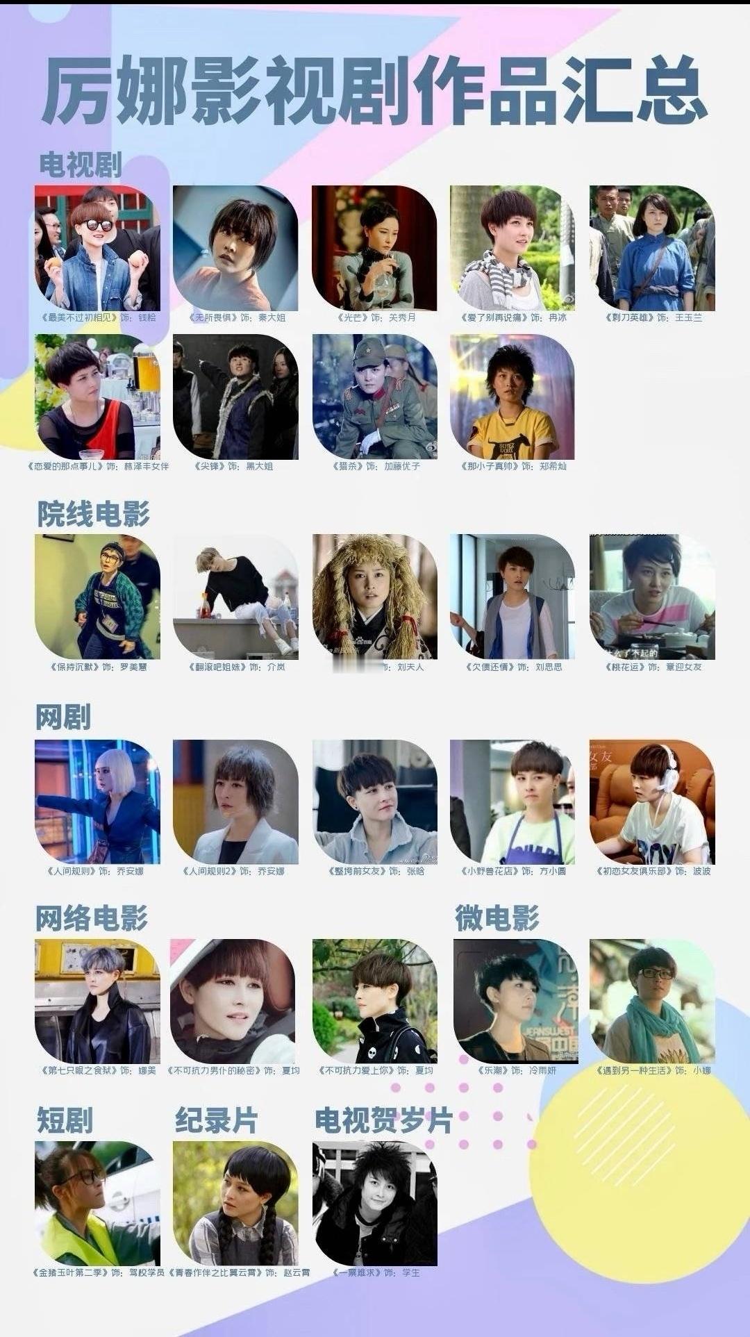 厉娜居然演过这么多角色厉娜客串过的影视作品 真的被惊到，电视剧、网络大电影、微电
