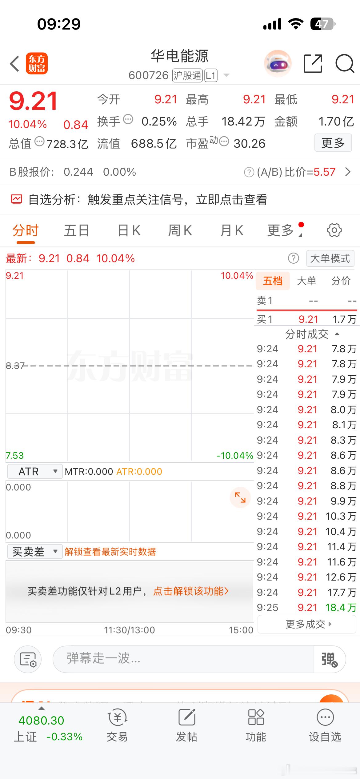 华电能源收获四板，哈哈 