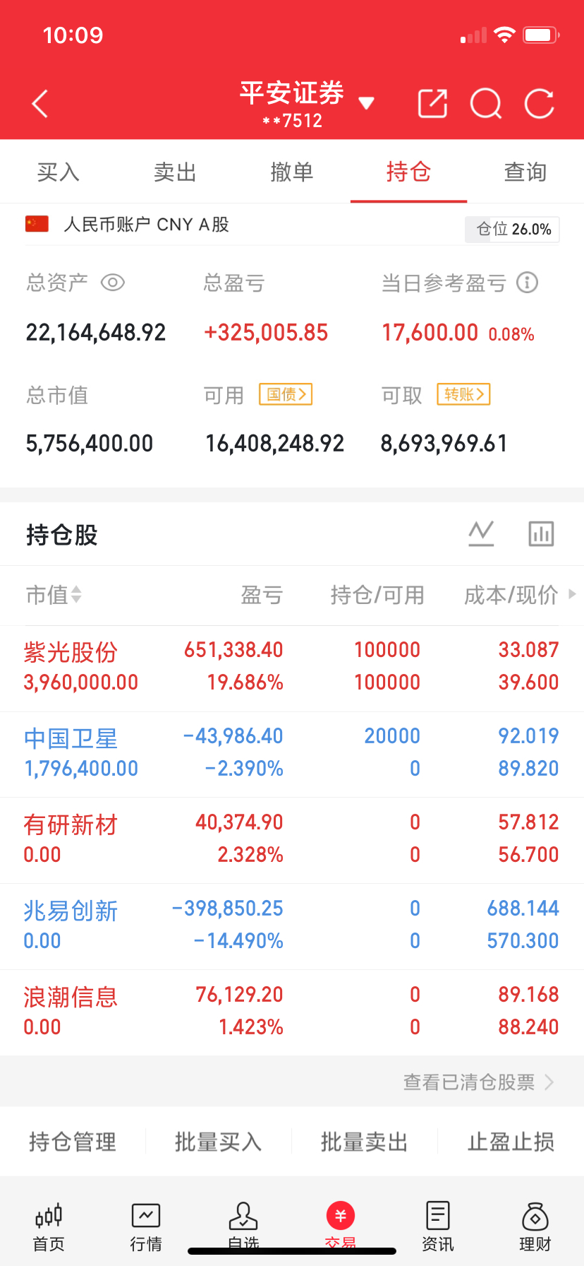限流厉害，发一条限一条，啥都不能说，兄弟们懂的都懂！ 