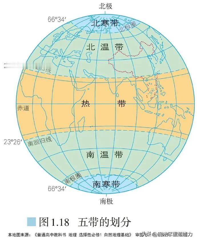 初中地理
 1. 从看地图和地球仪入手，家中可挂中国地图和世界地图。
2. 了解