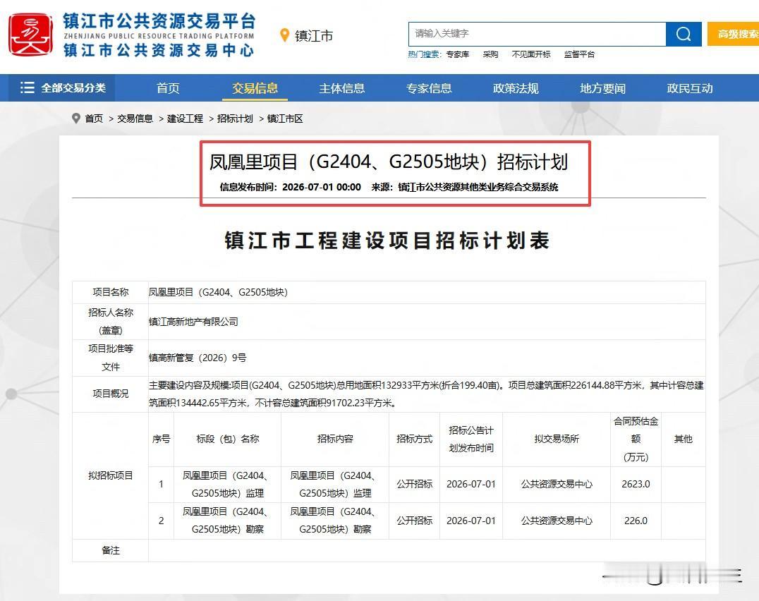 夯爆了！镇江纯新盘狂飙！

刚刚刷到宁镇扬楼市微信平台：

2026下半年刚启幕