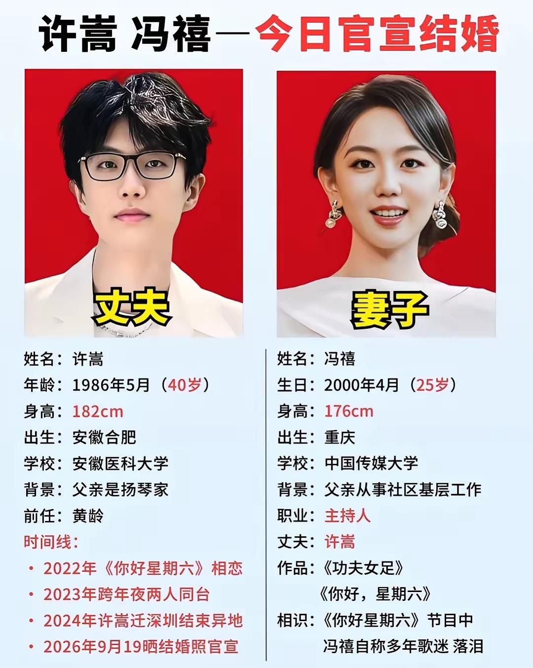 [击掌][比心][小鼓掌]谁能想到，当年在节目上激动落泪、当面追星的主持人，最后