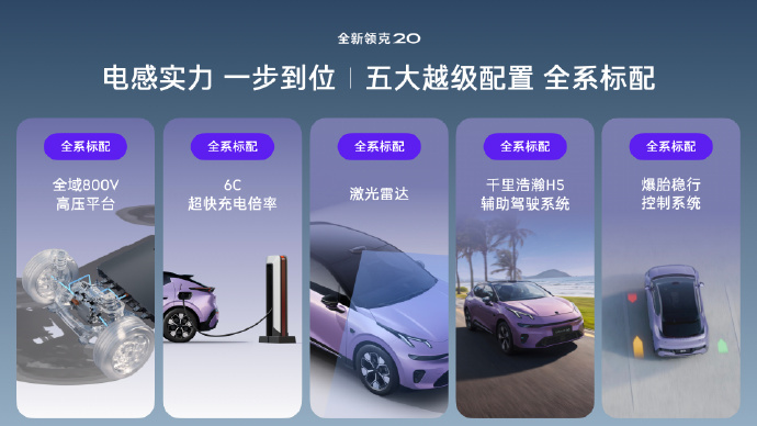 领克 20 上市 1 小时，大定 14663 台。这个价位和配置，市场是认可的。