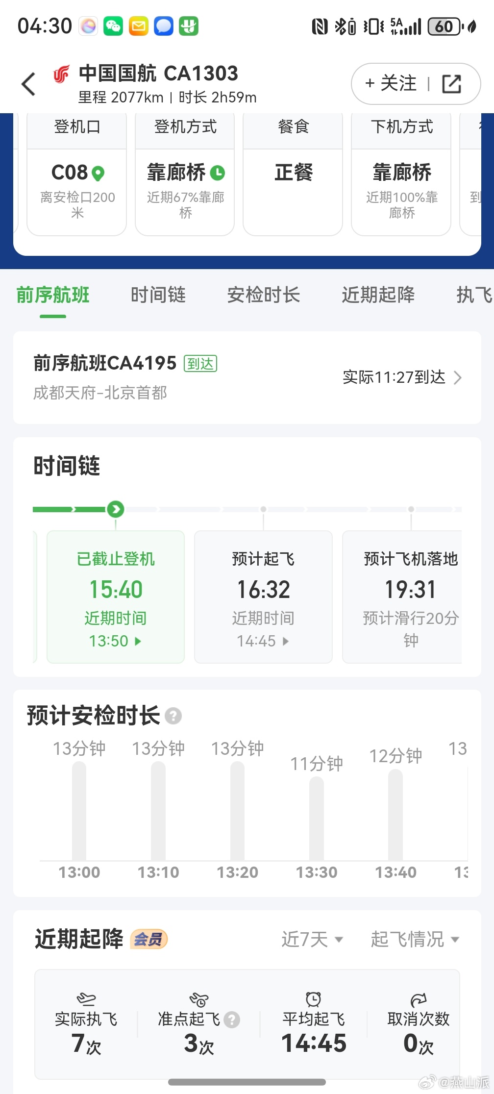 马年首飞本该已经落地深圳的我还在首都机场